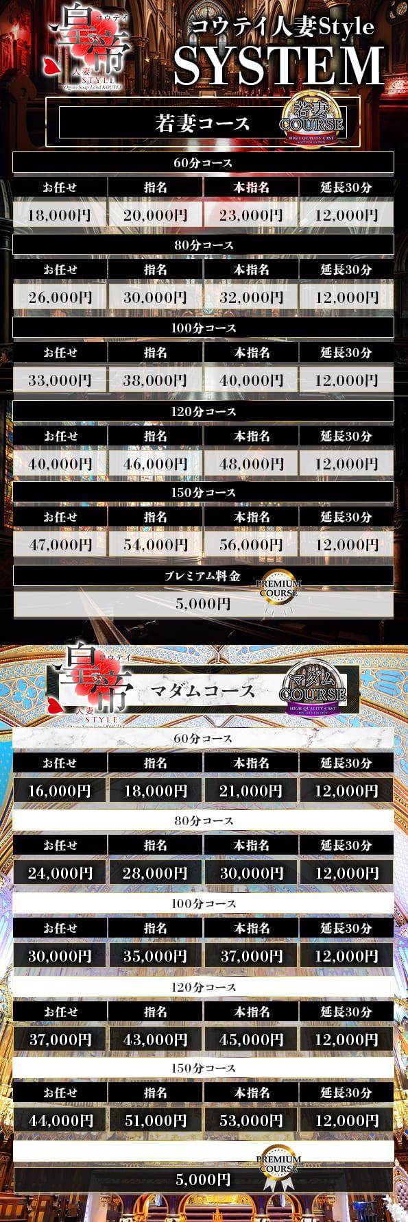 料金表